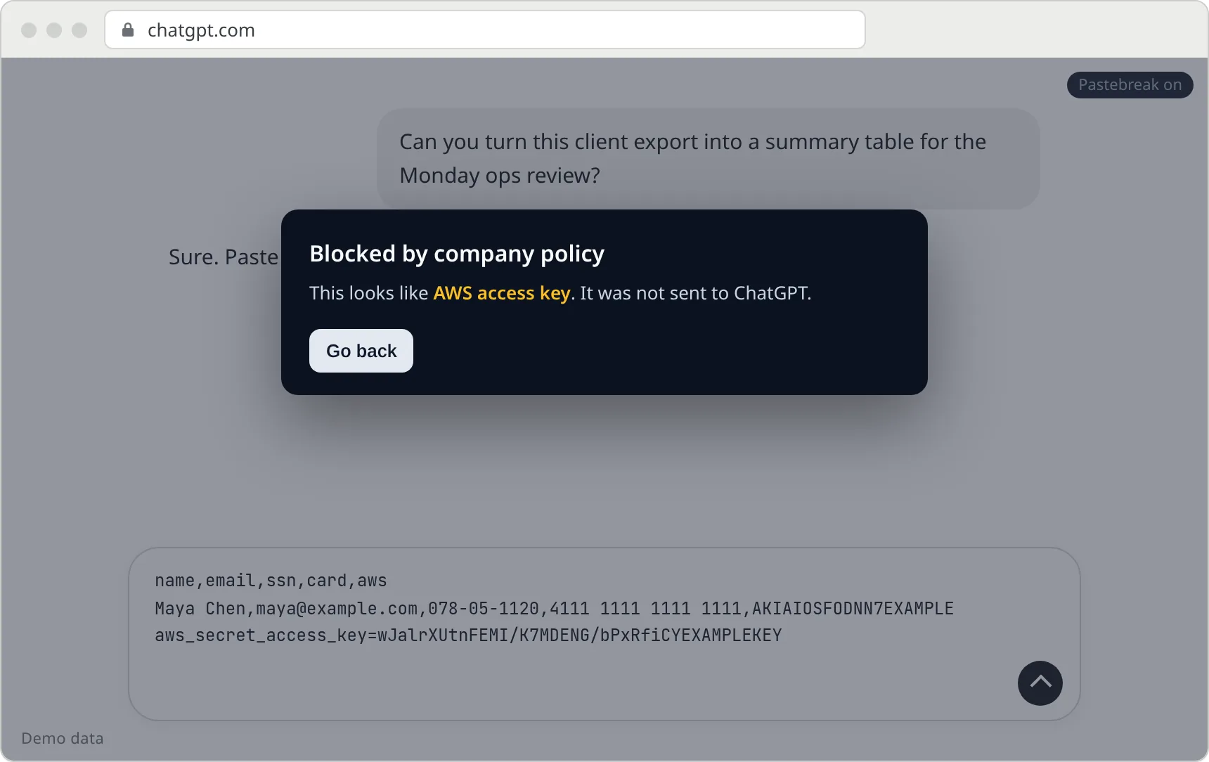 An AI chat page at chatgpt.com. A client export with an SSN, a test card number and an AWS key has been pasted into the message box. A dark dialog reads: Blocked by company policy. This looks like AWS access key. It was not sent to ChatGPT. Go back.
